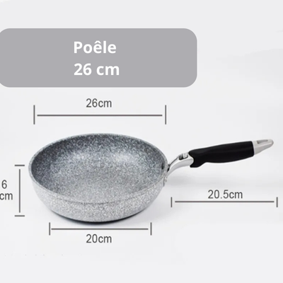 poele-caracteristique